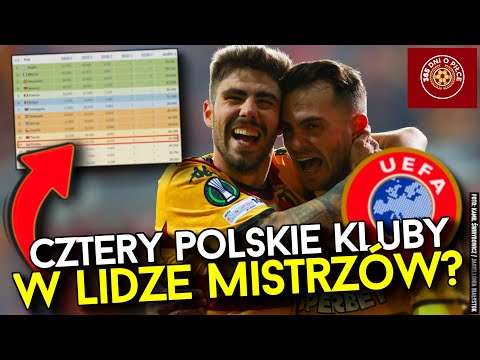 RANKING UEFA | REWELACYJNA PROGNOZA, POLSKA LEPSZA OD HISZPANII, NIEMIEC, WŁOCH | JESTEŚMY W TOP 10