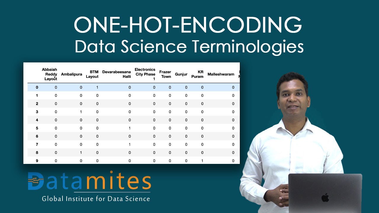 Understanding One Hot Encoding π₯