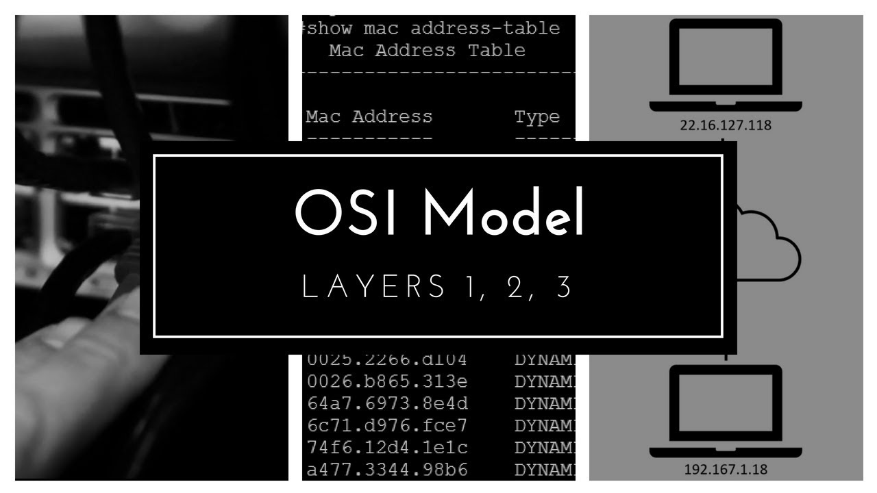 OSI Model Layers 1, 2, and 3 | Networking Fundamentals