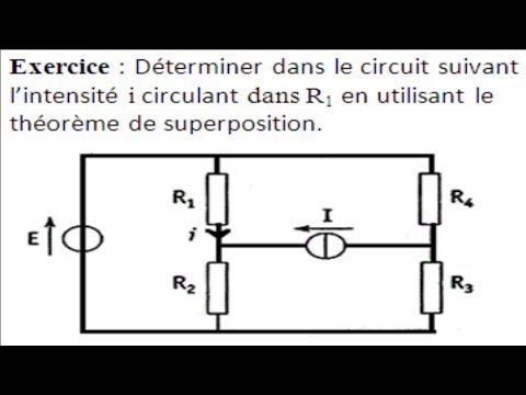 théorème de superposition