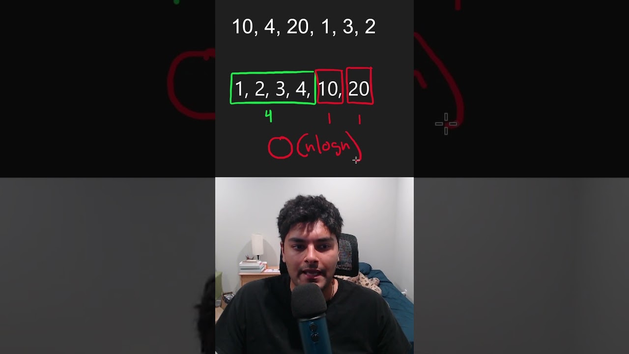 Master the Longest Consecutive Sequence Problem (LeetCode 128) 🚀