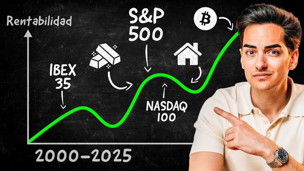 Mejores inversiones desde 2000 📈