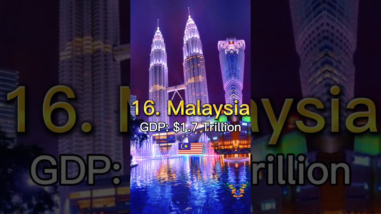 Top 20 Largest Asian Economies by GDP 2100 #shorts #viral #shortsvideo #gdp #asia #2100 #rich #top10