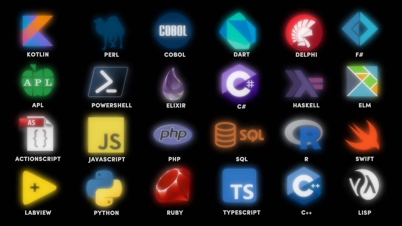 Comprehensive Overview of Programming Languages in 15 Minutes