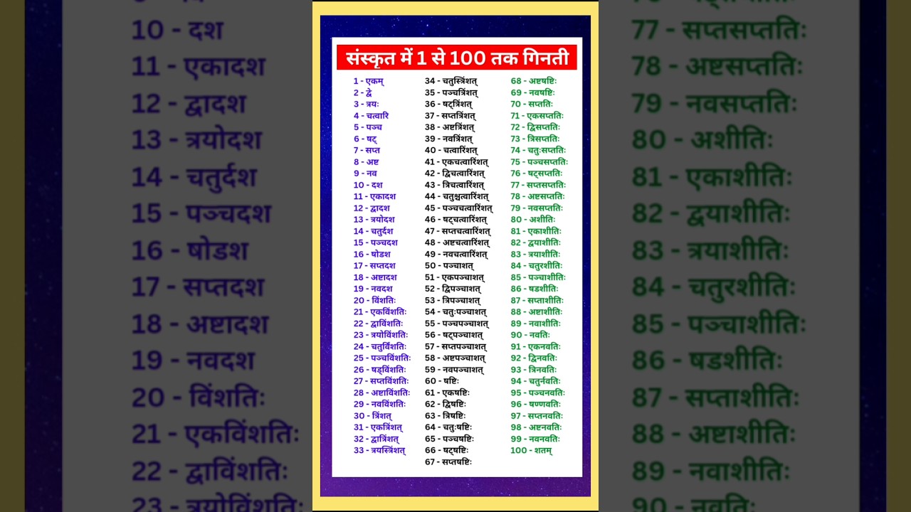 Sanskrit Counting 1-100 🕉️