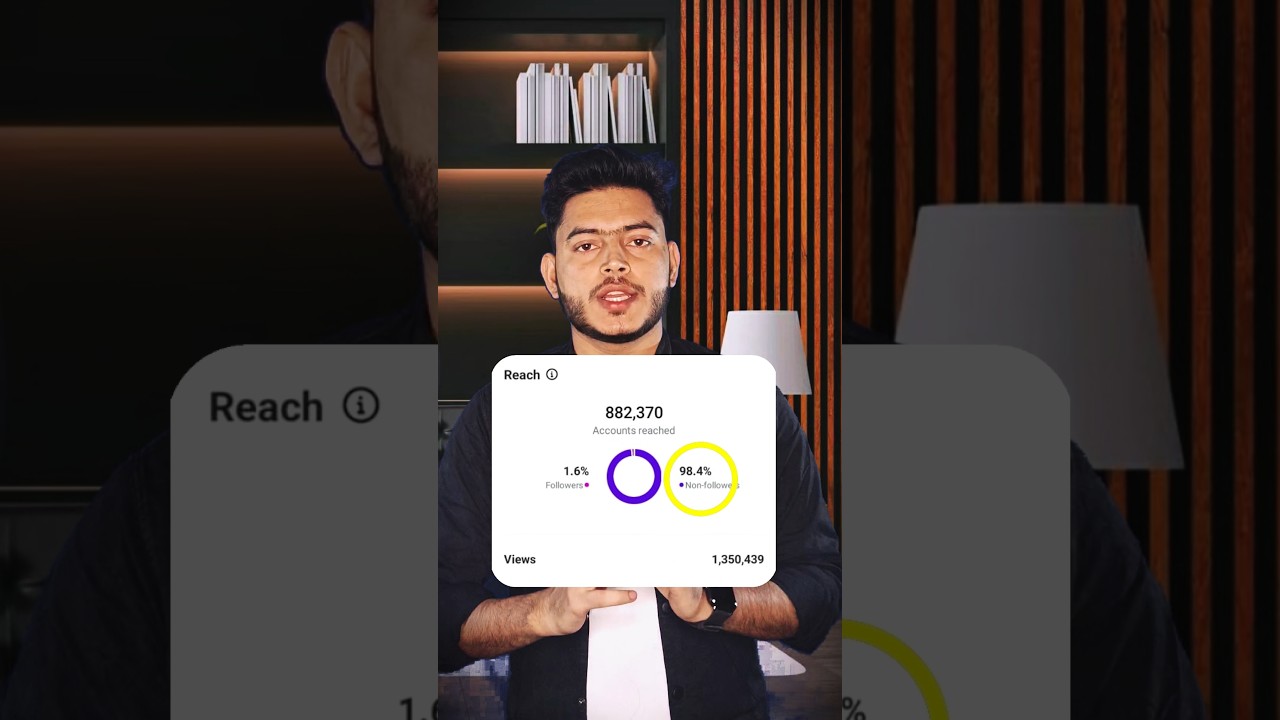 Instagram Reels Viral Tips for Non-Followers 🚀