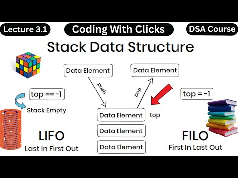 Stack in Data Structure | Introduction to Stack Data Structure | Coding With Clicks