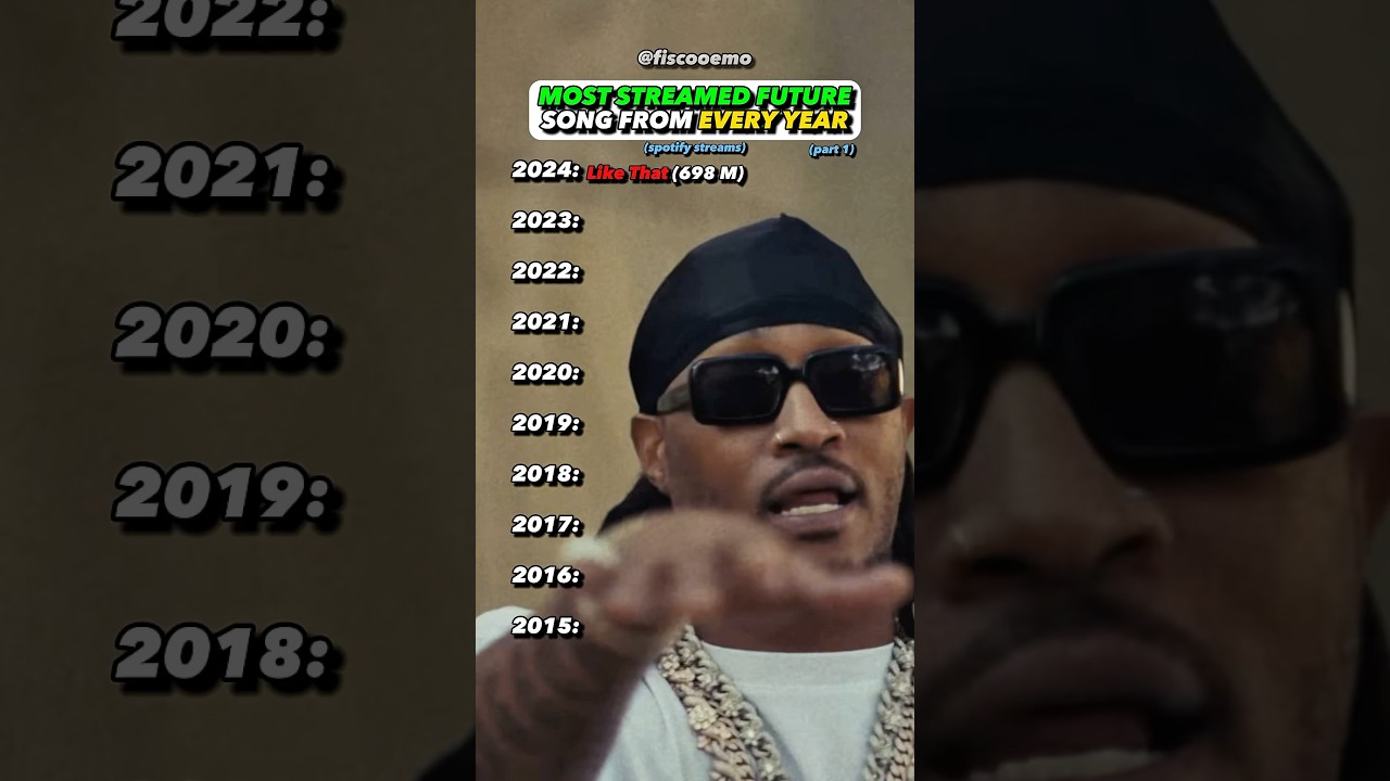 Future's Hit Songs for Every Year 🎶