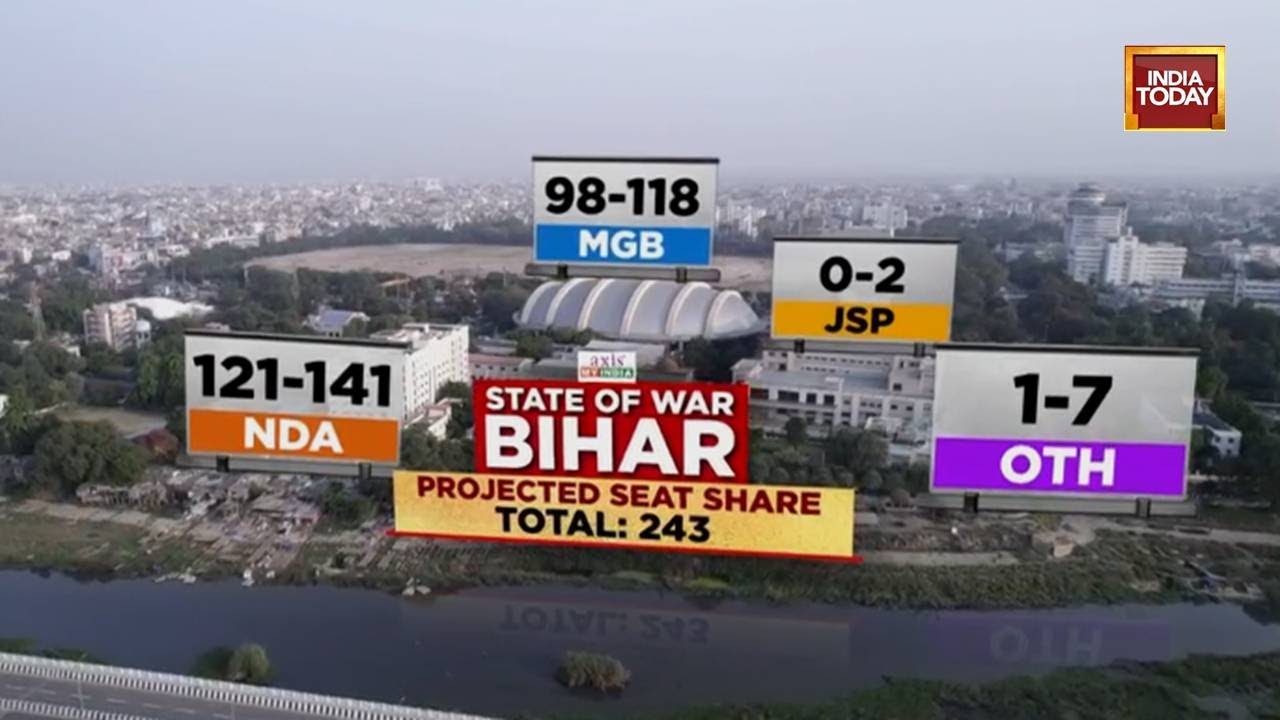 Bihar 2025 Exit Polls: NDA Slightly Ahead in Tight Race