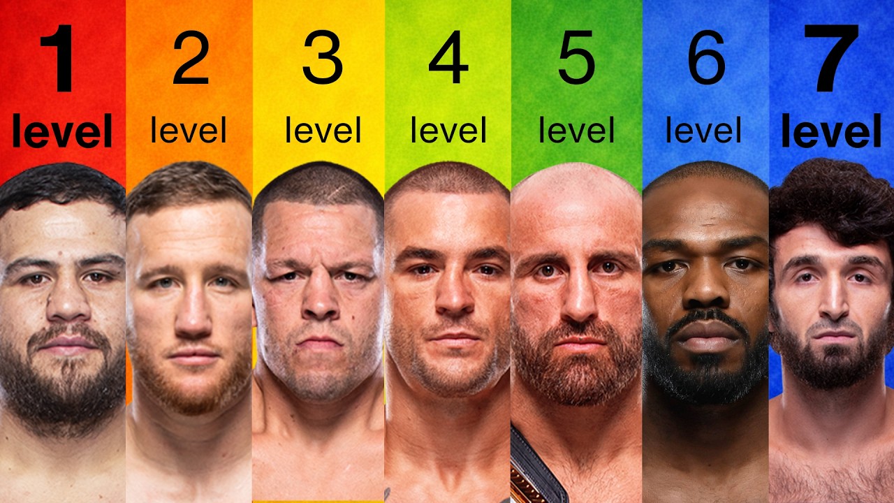 UFC Fight IQ Levels Explained 🥋