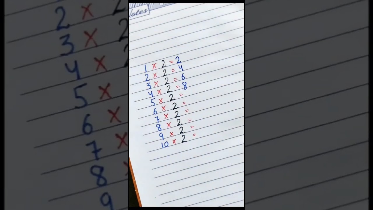Master the Reverse Table of 2 with Easy Math Tricks 🔢