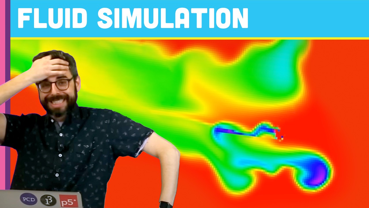 Coding Challenge 132: Implementing Real-Time Fluid Simulation in Processing