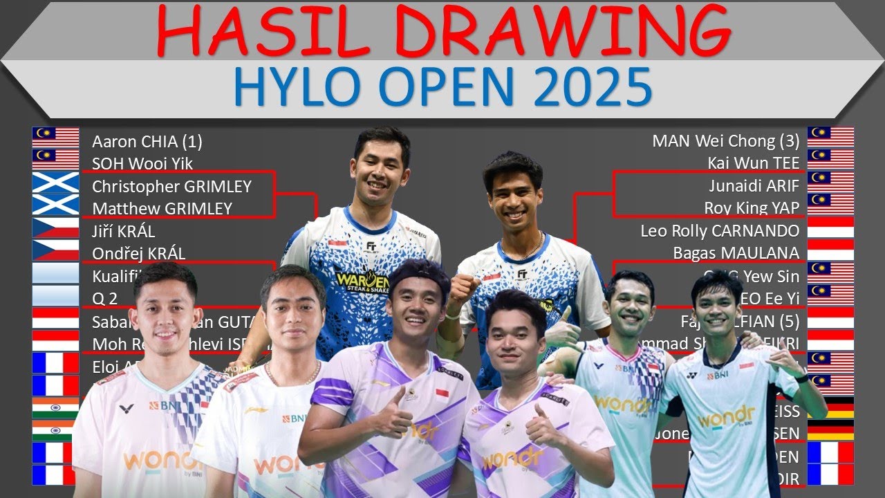 Hasil Drawing Hylo Open 2025: Semoga Wakil Indonesia Juara 🏆