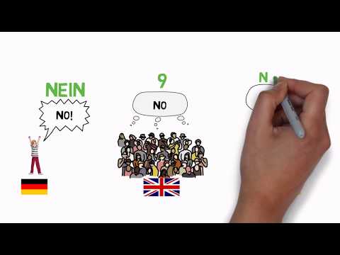 What is Encryption? You use it daily!