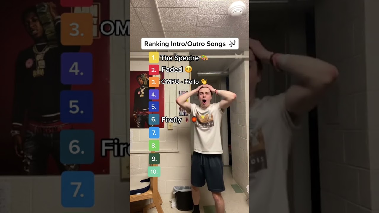Top Intro/Outro Songs 🎶