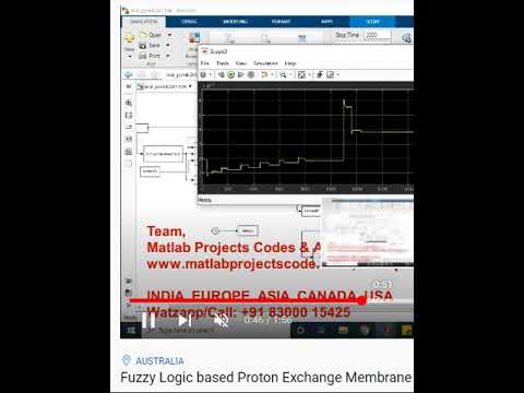 Fuzzy Logic based Proton Exchange Membrane Fuel Cell-MATLAB SIMULINK