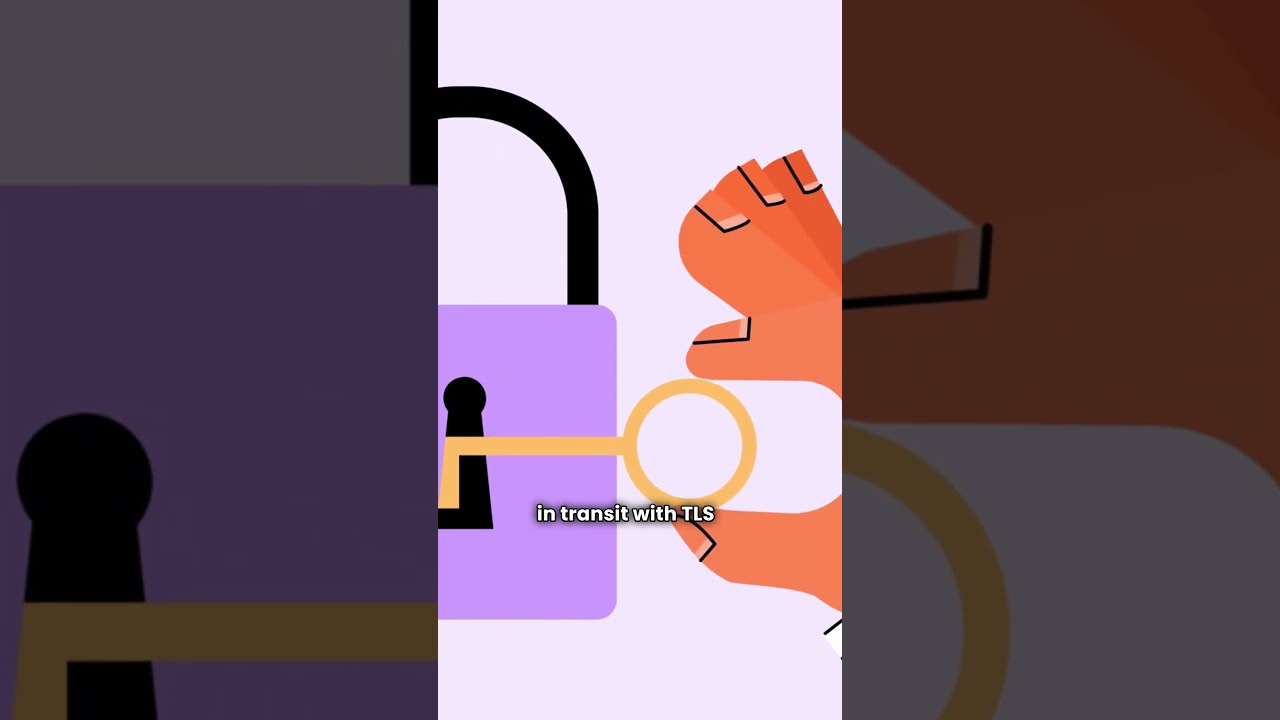 OWASP Top 10 A02:2021 – Cryptographic Failures Explained for Developers & Security Teams 🔐