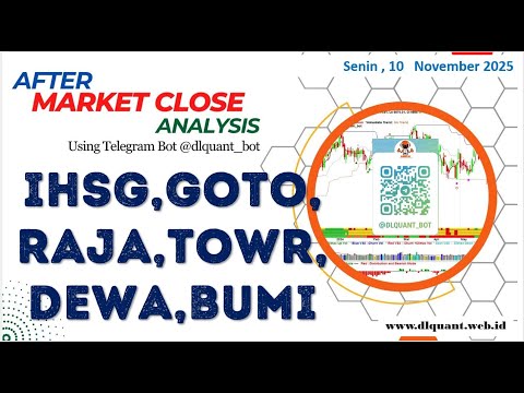 IHSG, GOTO,RAJA,TOWR,DEWA,BUMI   | After market Close Analysis,  10  November   2025