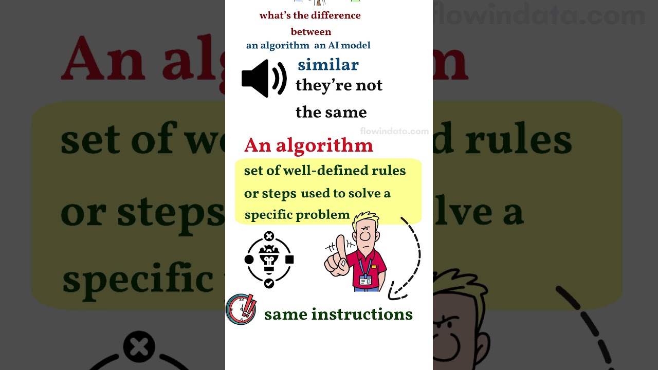 Algorithm vs. AI Model: Key Differences Explained