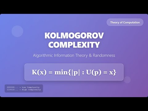 Kolmogorov Complexity Explained: Algorithmic Information Theory for Beginners