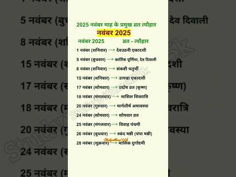 November festival list 2025 | ЁЯТерд╡реНрд░рдд рддреНрдпреМрд╣рд╛рд░ рд▓рд┐рд╕реНрдЯ рдирдВрд╡рдмрд░ 2025November Calendar 2025 | рдХреИрд▓реЗрдВрдбрд░ 2025