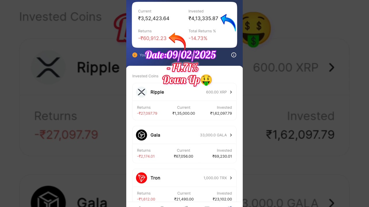 Top Crypto Coins to Invest in 2025 on CoinDCX 🚀