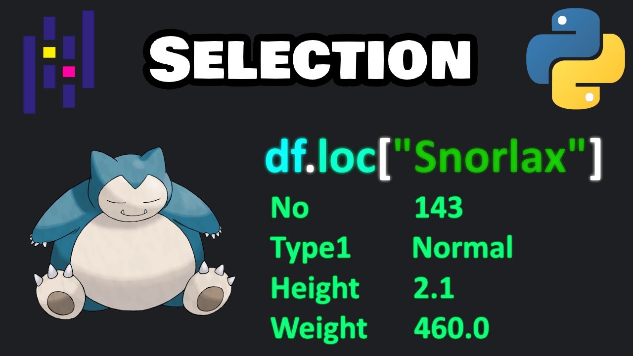 Easy Data Selection in Pandas πΌ