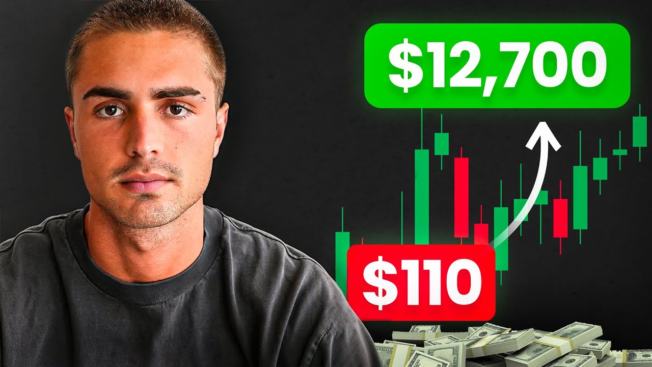 Beginner's Guide to Day Trading in 2025 📈