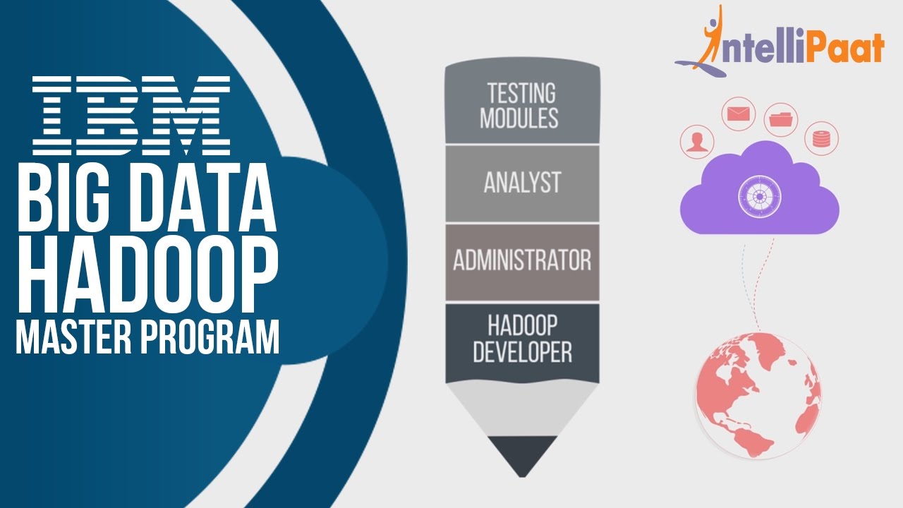 Hadoop Introduction & Certification Training π