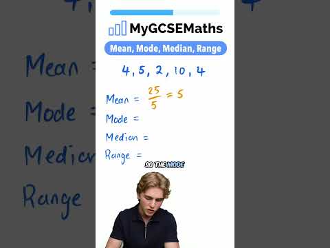 Mean, Mode, Median and Range