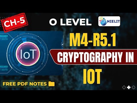 Cryptography in IOT | Symmetric & Asymmetric Key Explained