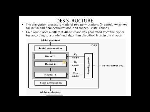 2.Traditional symmetric-key ciphers- PART1