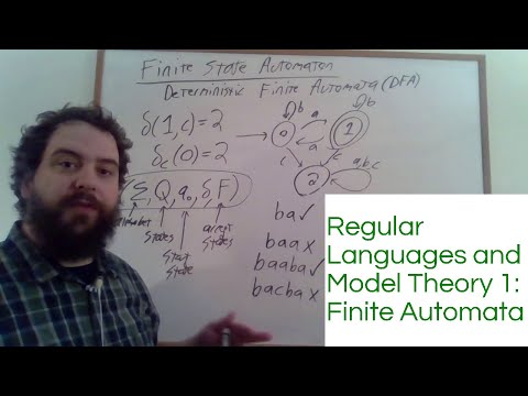 Regular Languages and Model Theory 1: Finite Automata