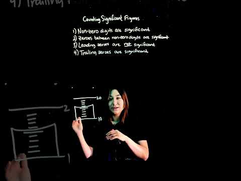 Counting Significant Figures