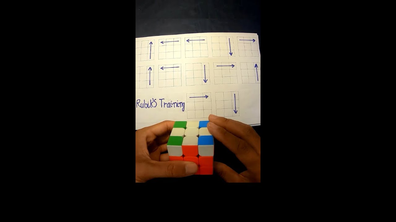 Quick Tips to Solve a Rubik's Cube Fast 🧩