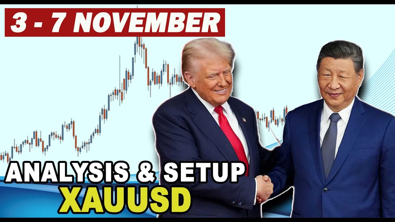 Gold (XAUUSD) Trading Setup & Market Analysis for Nov 3-7 π