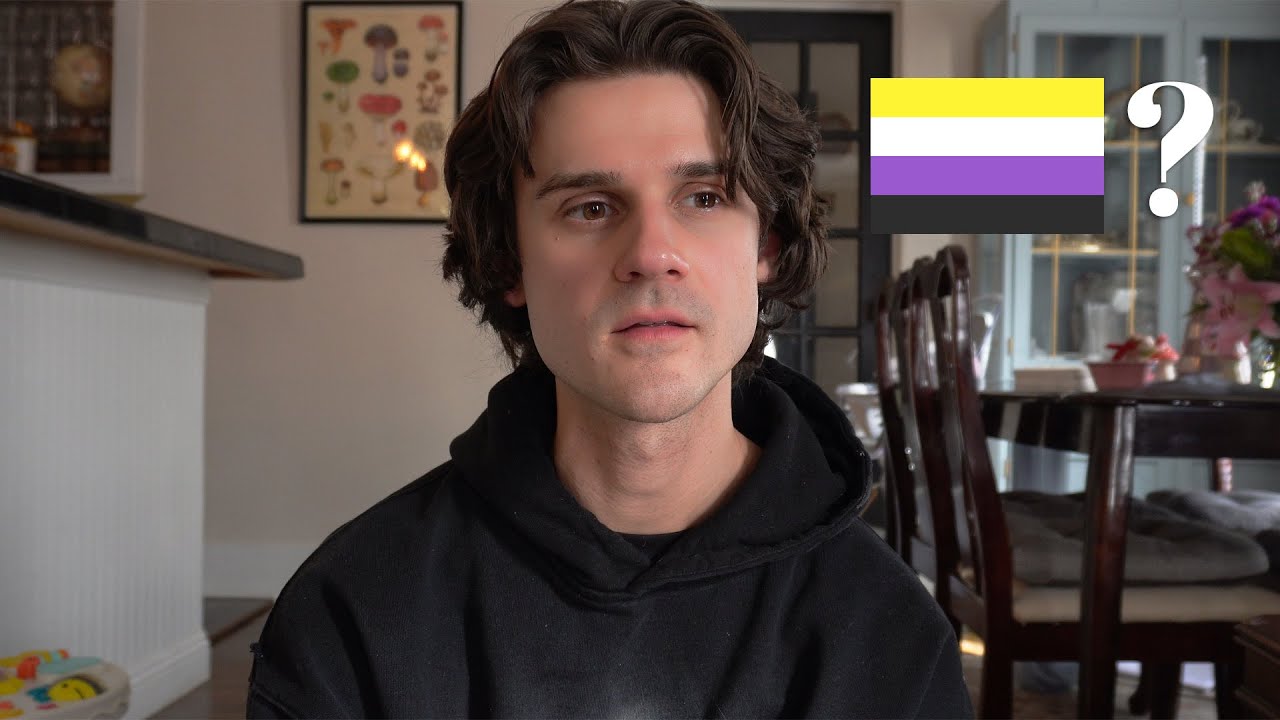 Am I Non-Binary? 12 Questions to Help You Find Out β¨