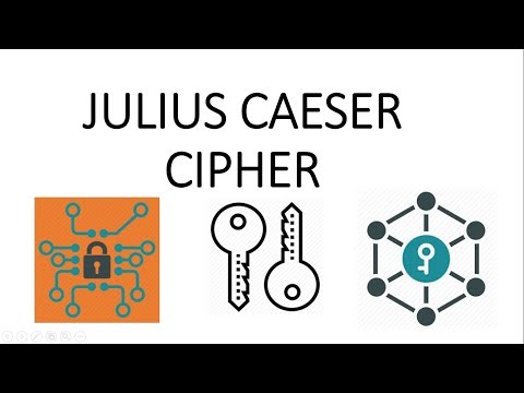 SHIFT CIPHER / JULIUS CAESAR CIPHER EXPLAINED!!!