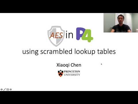 Implementing AES Encryption on Programmable Switches via Scrambled Lookup Tables