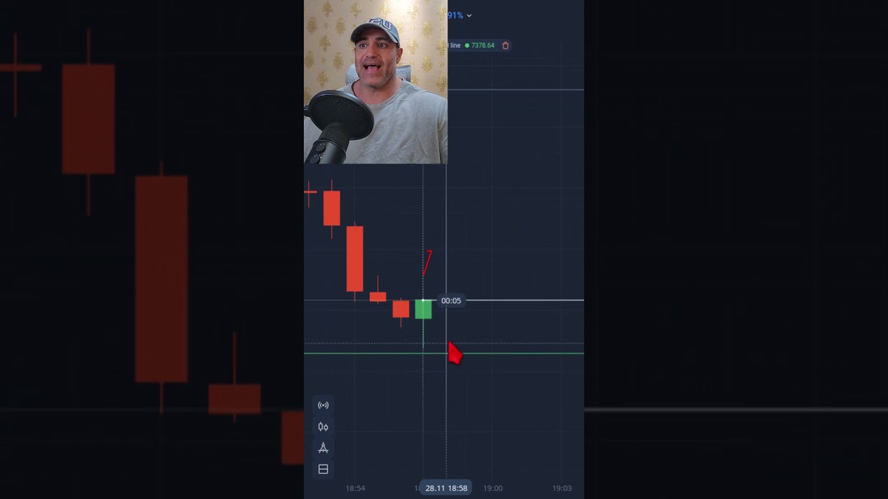 Earn $950 Profit in 60 Seconds with Crypto 🚀