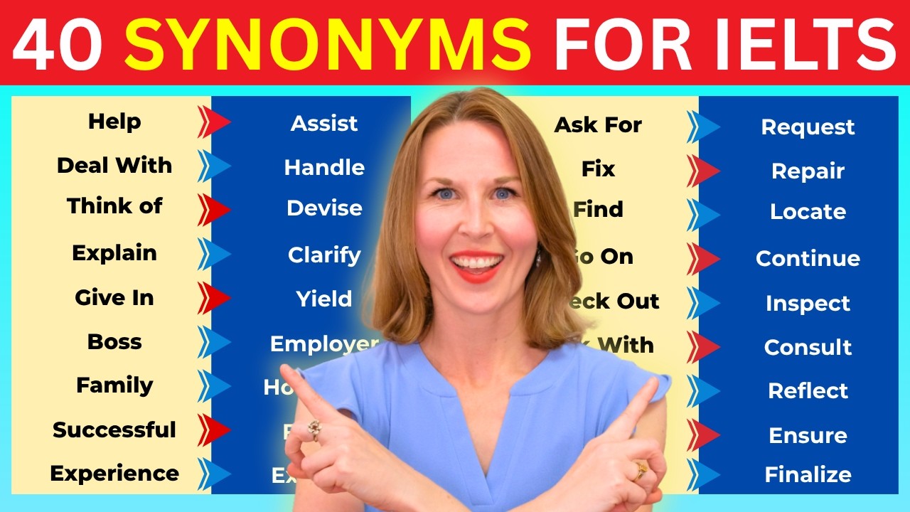 Master 40 IELTS Synonyms in Just 20 Minutes – Boost Your Vocabulary! 🚀
