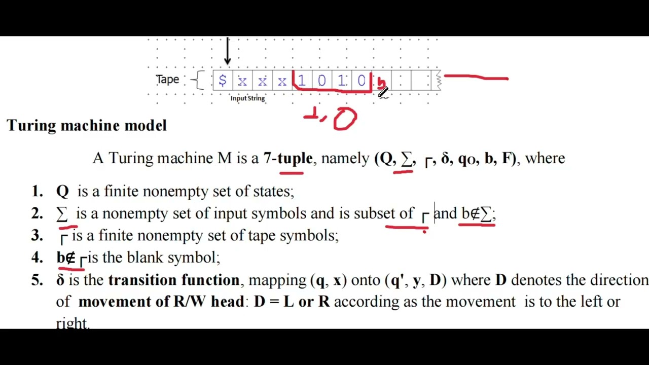 Automata & Complexity Theory: Introduction to Turing Machines π₯οΈ
