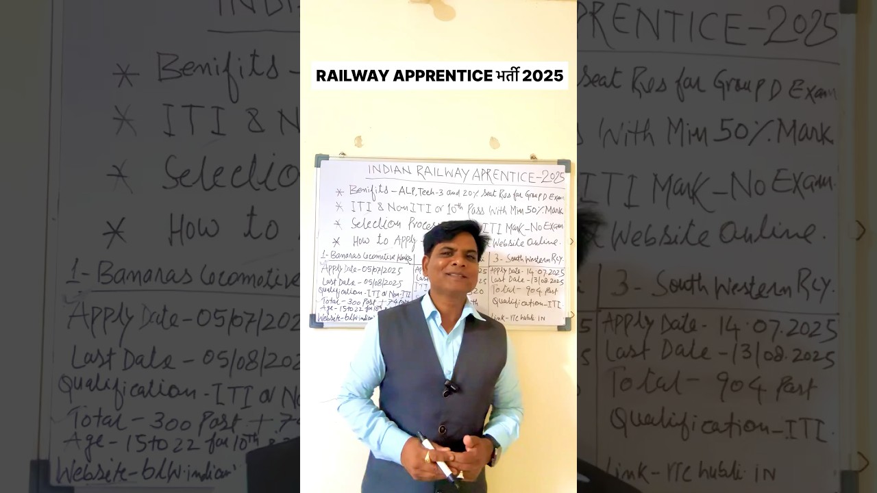 Railway Apprentice 2025 Apply Online 🛤️