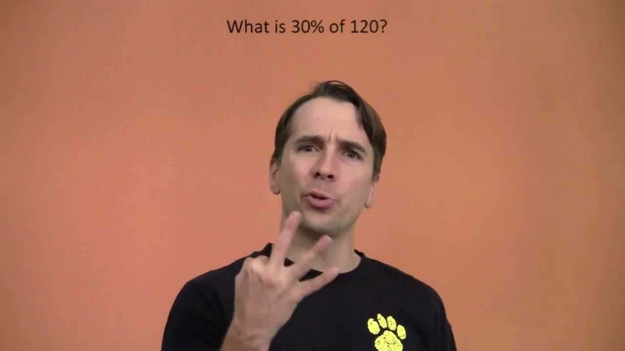 Master Basic Percent Problems with Art of Problem Solving 📊