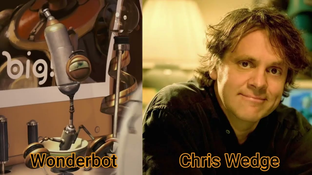 Robots - Wonderbot Character and Voice Actor - Chris Wedge