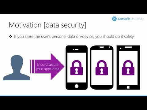 ENT170 - Securing Local Data