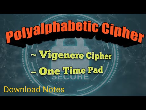 Polyalphabetic Cipher