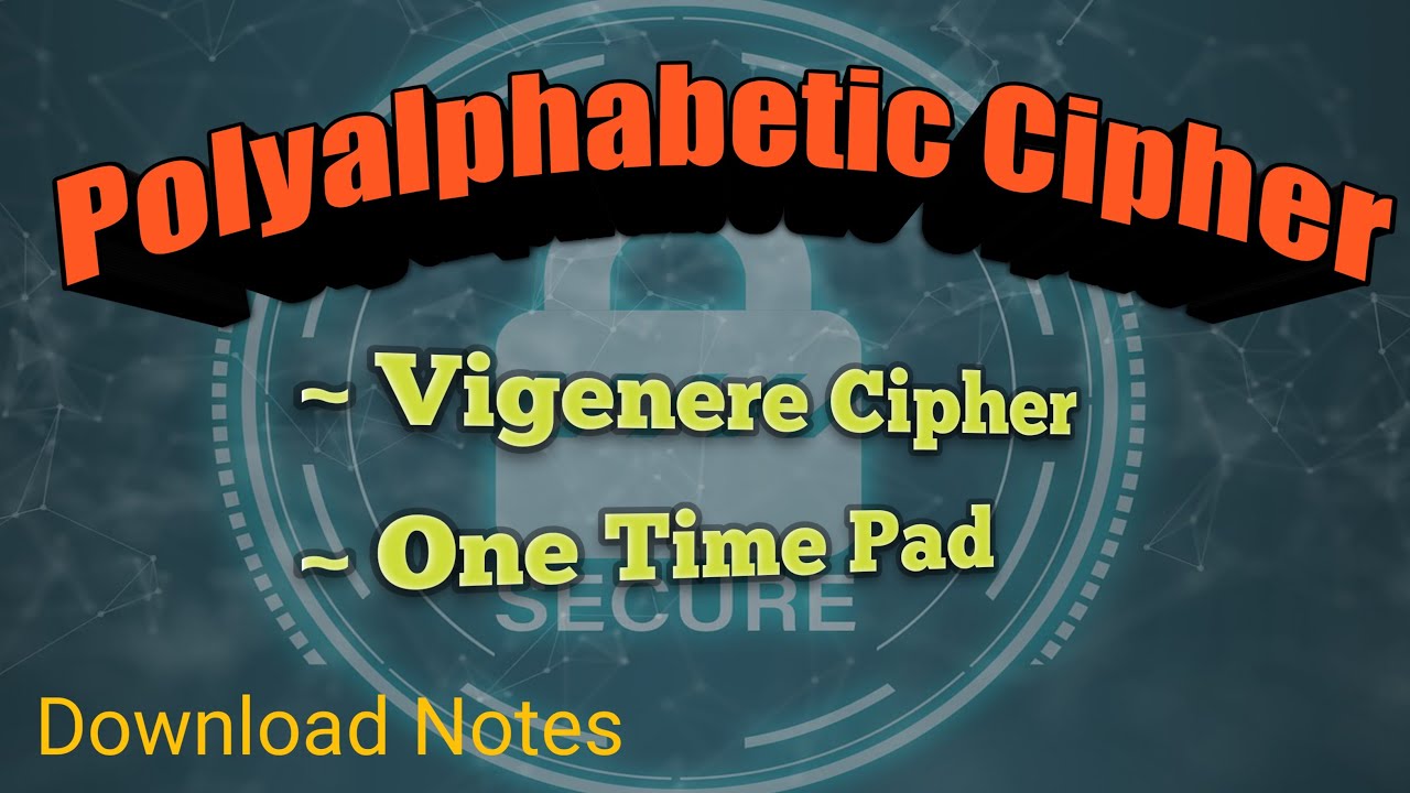 Introduction to Polyalphabetic Cipher