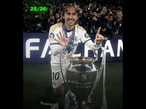 Real Madrid in 25/26 😓💔