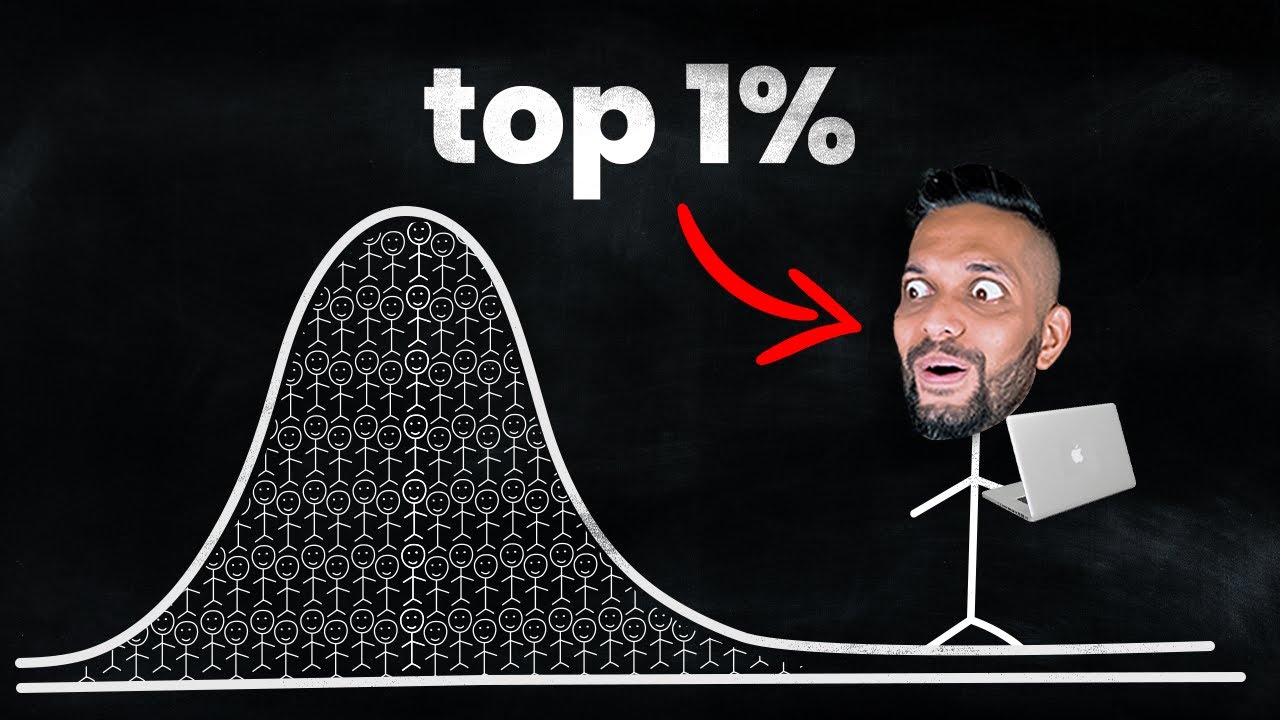 Master Coding Fast: Outsmart 99% of Programmers in Just 99 Seconds 🚀